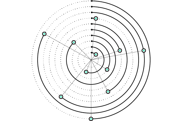 data-science-061