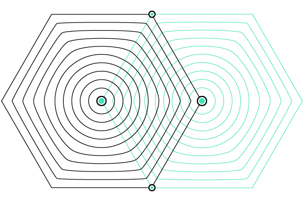 data-science-062